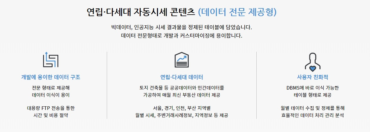 빅밸류가 제공하는 연립·다세대 자동시세 콘텐츠 서비스. 출처=빅밸류