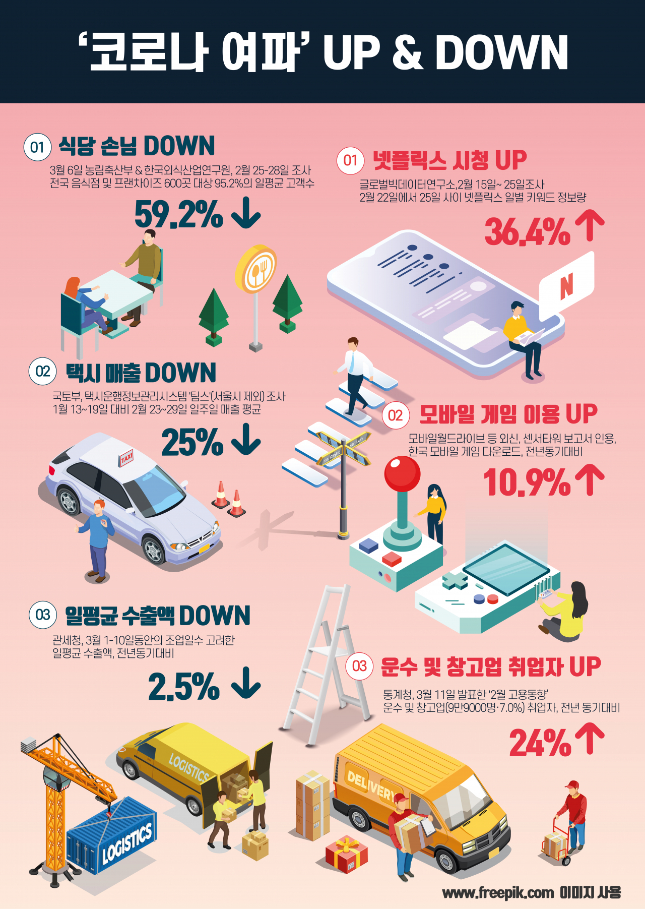 [그래픽디자인=권해원]