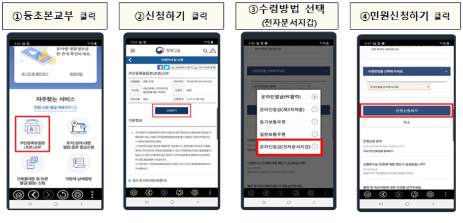 주민등록등초본 전자지갑으로 발급하기. [행안부 제공]