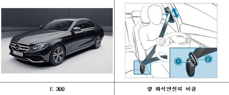 리콜 대상 자동차[국토교통부 제공]