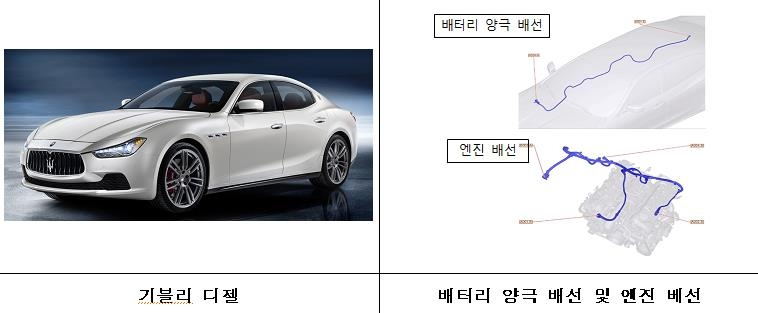리콜 대상 자동차[국토교통부 제공]