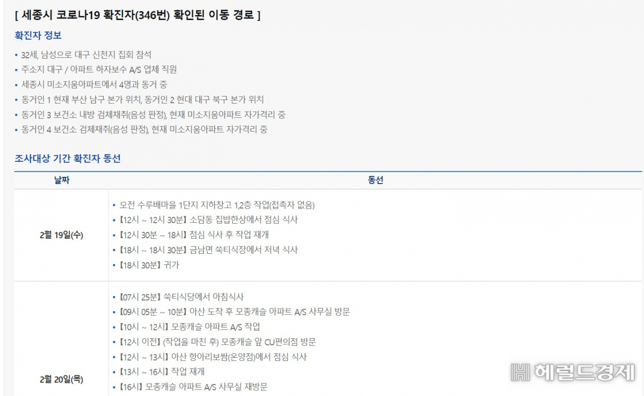 지난달 22일 세종시에서 처음 확진 판정을 받은 환자의 이동경로. 이처럼 구체적인 상호명 등 공개로 사생활 침해는 물론 자영업자들의 불만이 표출됐다. [세종시청 홈페이지]