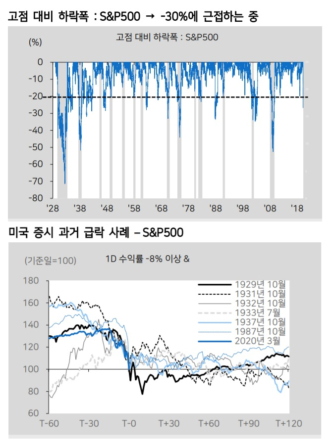 메리츠증권
