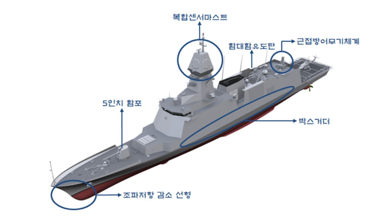 울산급 배치-3 호위함.[사진=방위사업청]