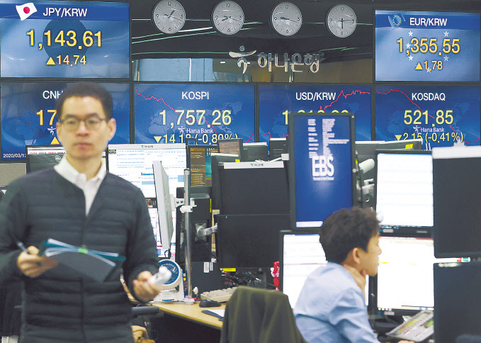 16일 오전 서울 중구 하나은행 본점 딜링룸에서 직원들이 업무를 보고 있다. 이날 반등 출발한 코스피는 이내 하락세로 돌아서 1740대까지 밀리기도 했지만, 이후 상승과 하락을 반복하는 롤러코스터 장세를 연출하고 있다. [연합]
