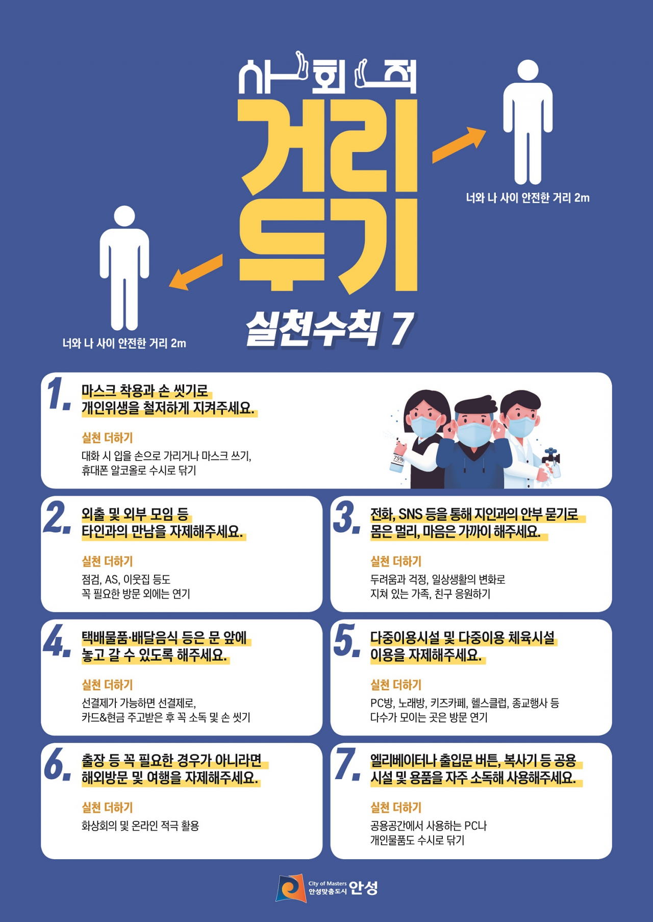 안성시, 사회적거리두기 실천수칙 포스터.