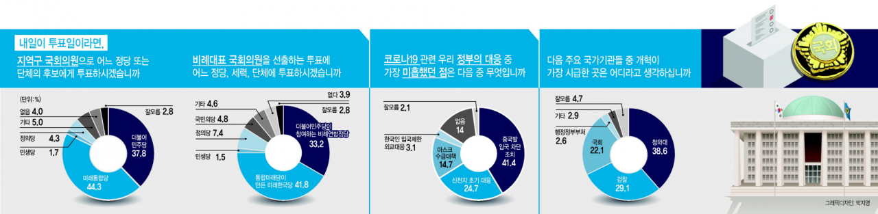 그래픽디자인:박지영