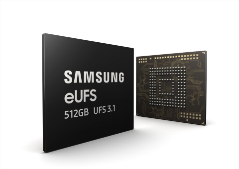 (Samsung Electronics Co.)