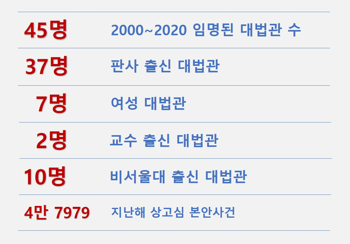 [그래픽=헤럴드경제]