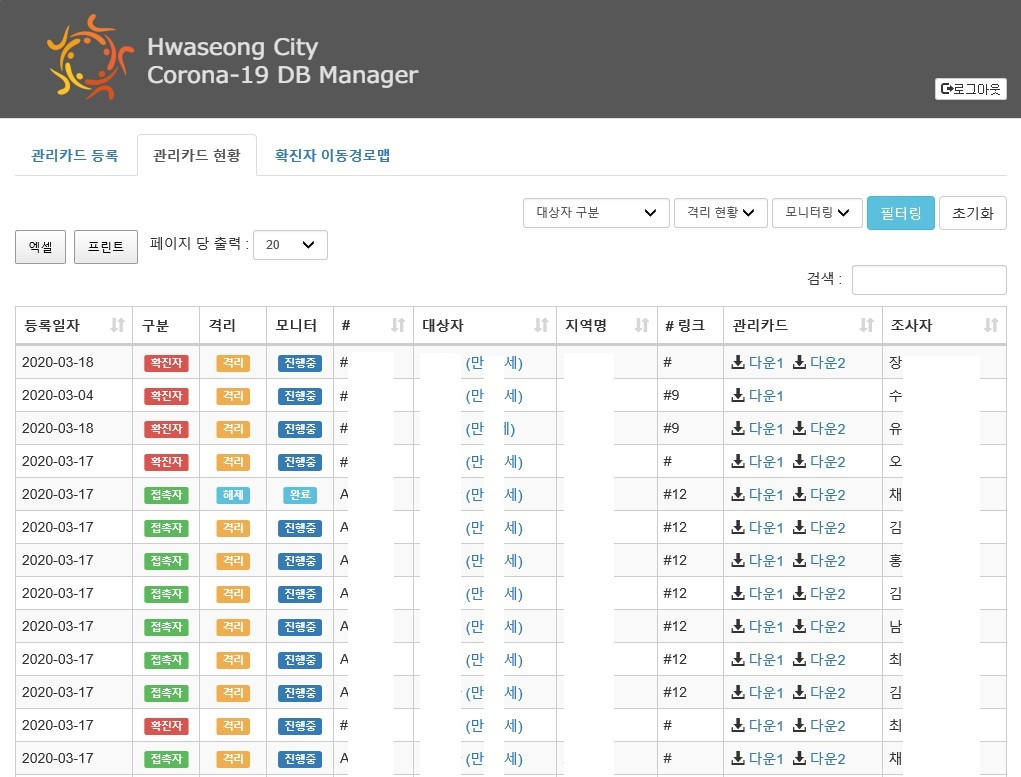 화성시 코로나19 관리정보 데이터베이스 화면. [화성시 제공]