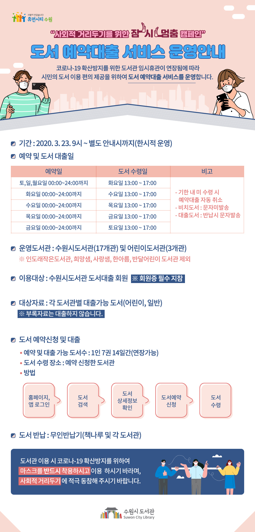 도서예약대출서비스 안내문. [수원시 제공]