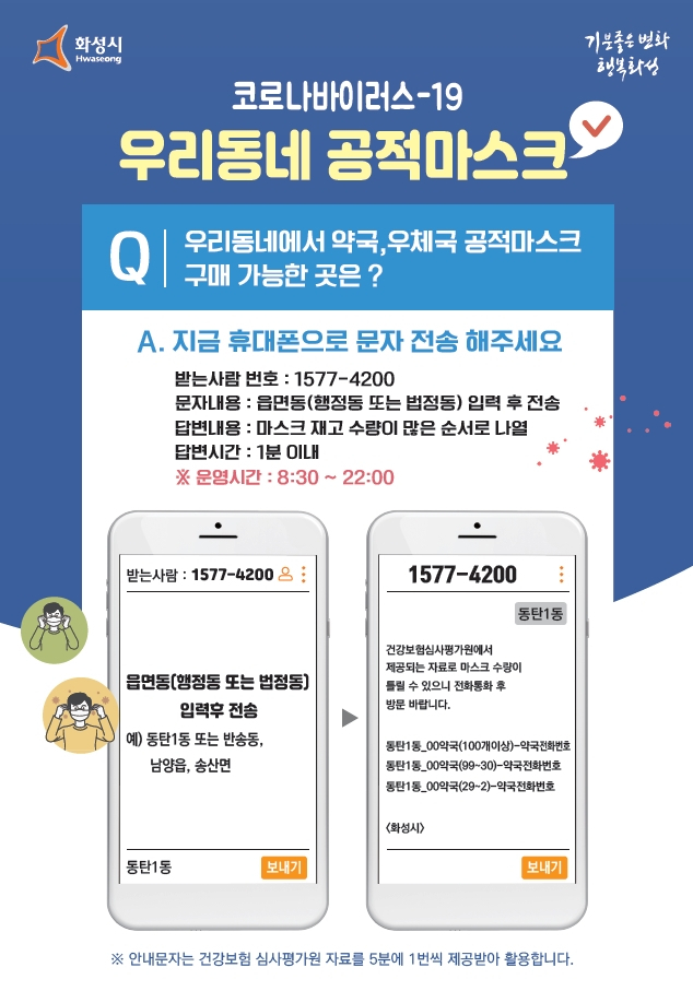 화성시 공적마스크 재고알림 문자서비스 안내 포스터.