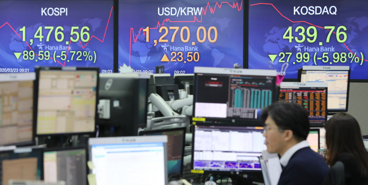 신종 코로나바이러스 감염증(코로나19) 팬데믹으로 주가지수와 원화가치가 10년 전 수준으로 회귀한 가운데 코스피가 큰 폭으로 하락한 23일 오전 서울 중구 을지로 하나은행 딜링룸에서 직원들이 거래업무를 하고 있다. [연합]