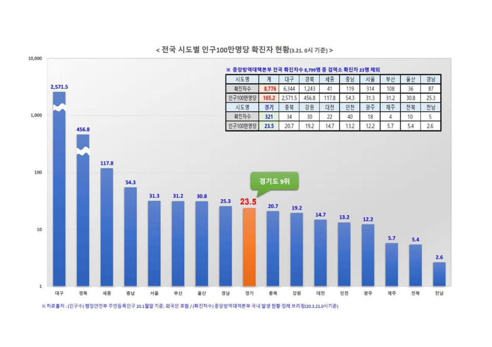 이재명 경기도지사 SNS 캡처.