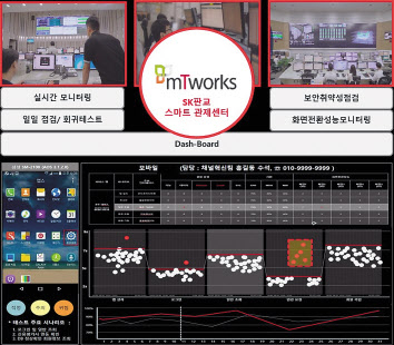 SK C&C 모바일 관제 서비스. [SK C&C]