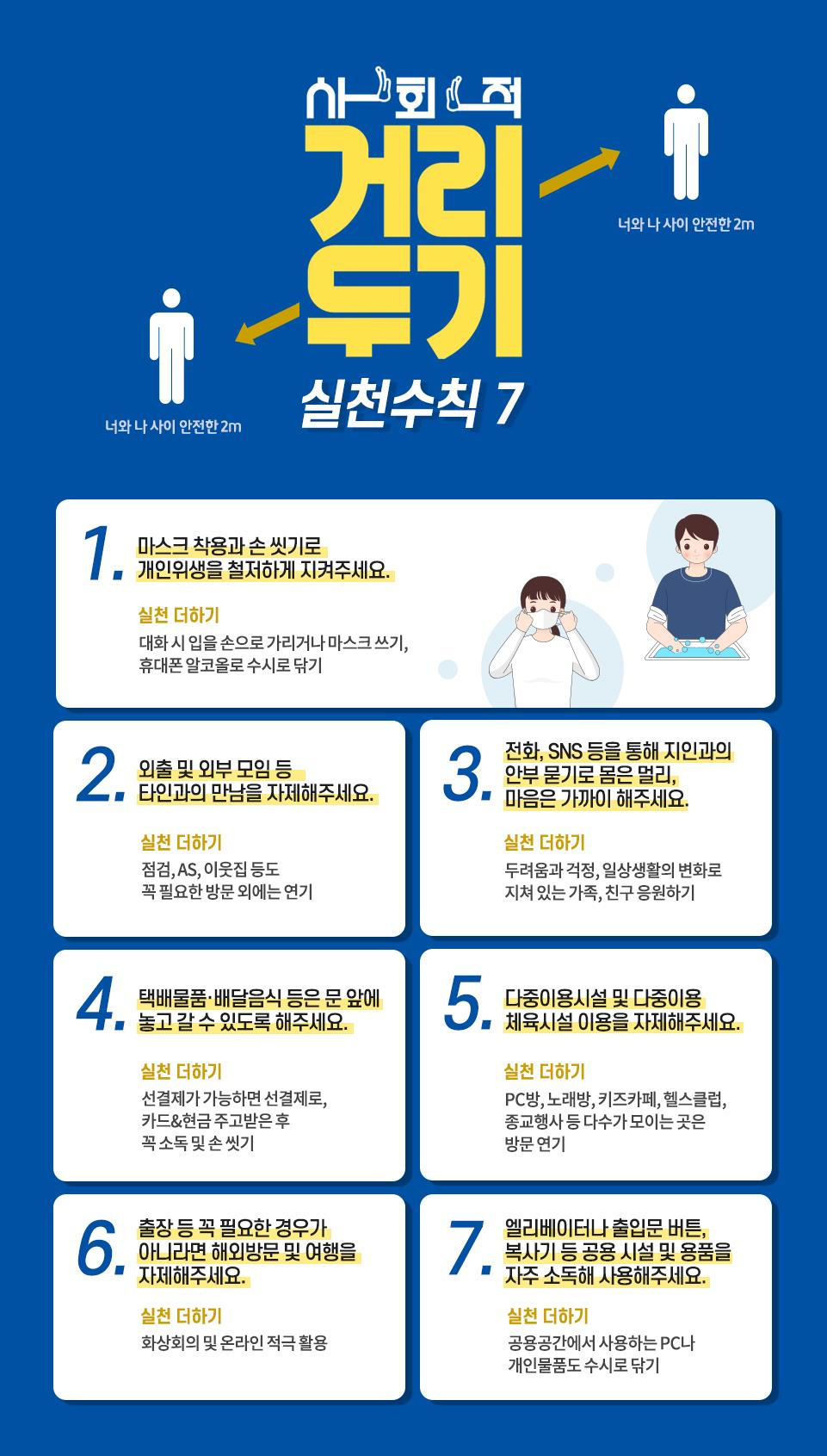 안성시 사회적 거리두기 7가지 실천수칙.