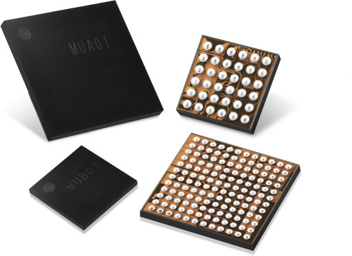 (Samsung Electronics Co.)