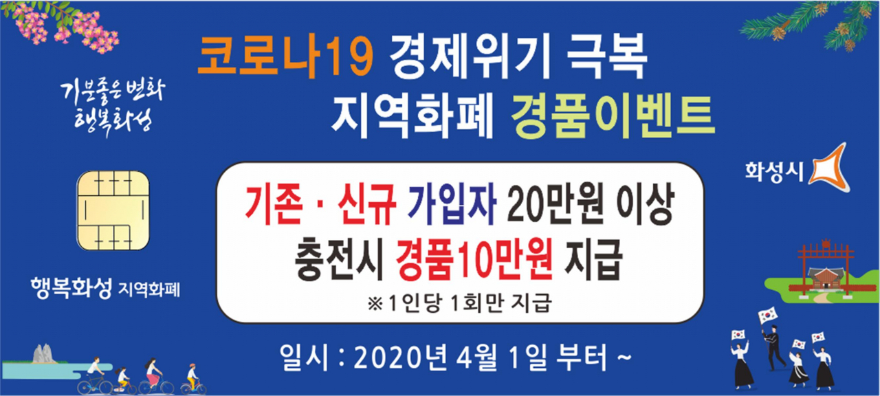 화성시 지역화폐 경품이벤트 안내 포스터.