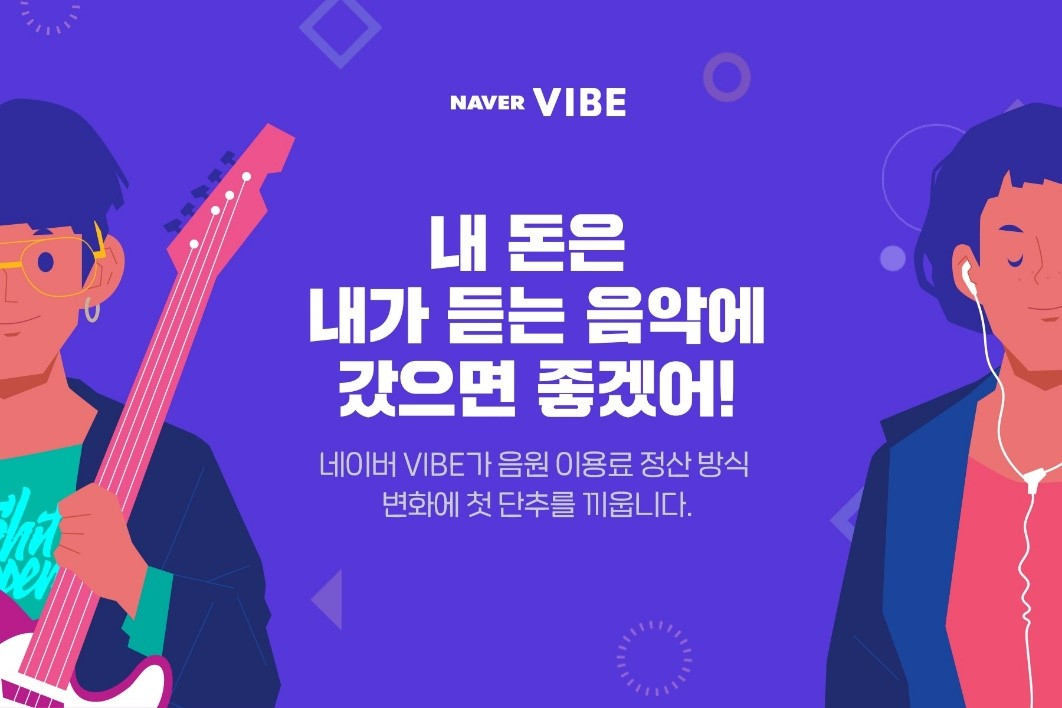 바이브는 국내 음원 사이트 최초로 '내가 들은 음악의 저작자들에게만 내 음원 사용료가 전달'되는 음원 사용료 정산 방식을 올 상반기 도입할 계획이다. [바이브 제공]