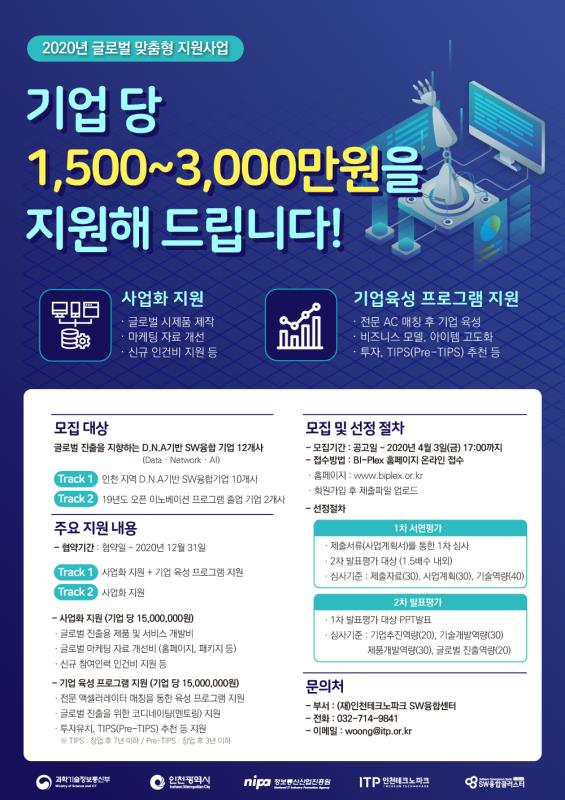 글로벌 맞춤형 지원사업 포스터