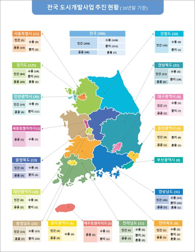 [국토교통부 자료 제공]