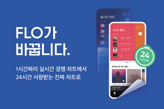 플로는 1시간 단위로 바뀌는 실시간 차트를 폐지하고, 24시간 단위 일간 차트를 도입했다(사진 왼쪽). 바이브는 국내 음원 사이트 최초로 ‘내가 들은 음악의 저작자들에게만 내 음원 사용료가 전달’되는 음원 사용료 정산 방식을 올 상반기 도입할 계획이다. [플로·바이브 제공]