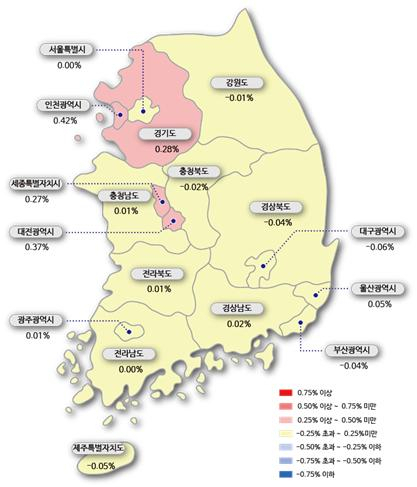 시도별 아파트 매매가격지수 변동률 [한국감정원]