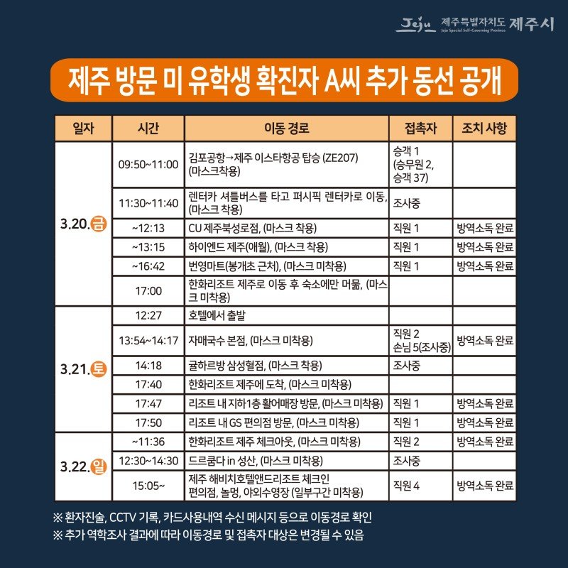 (제주시청 공식 블로그)