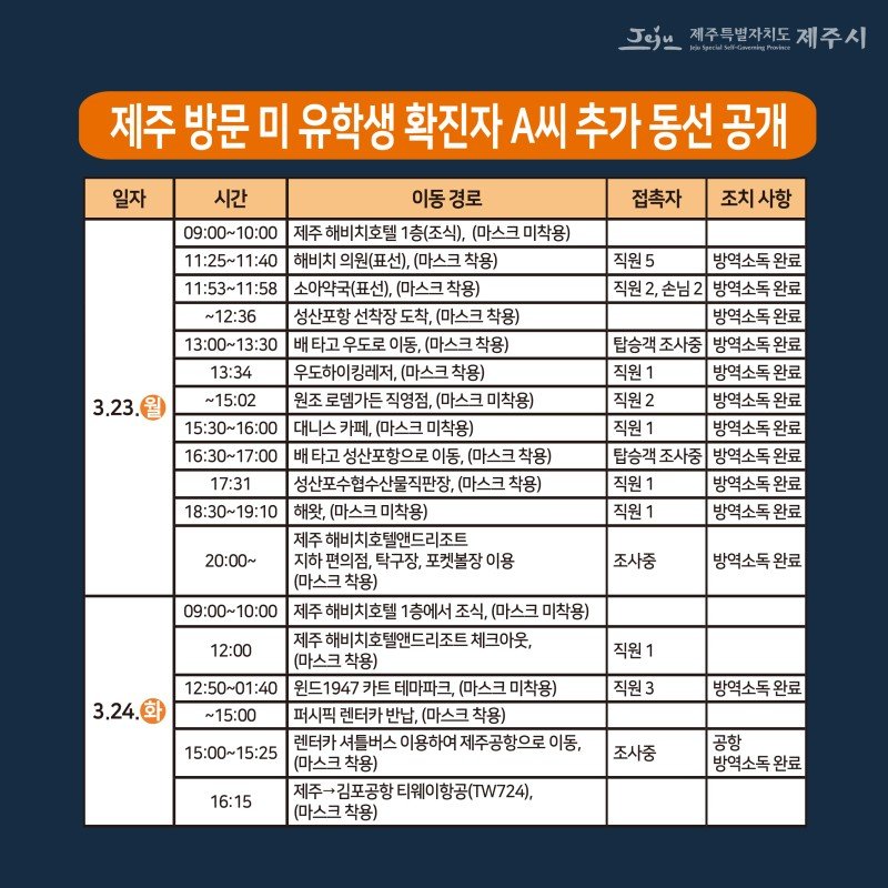 (제주시청 공식 블로그)