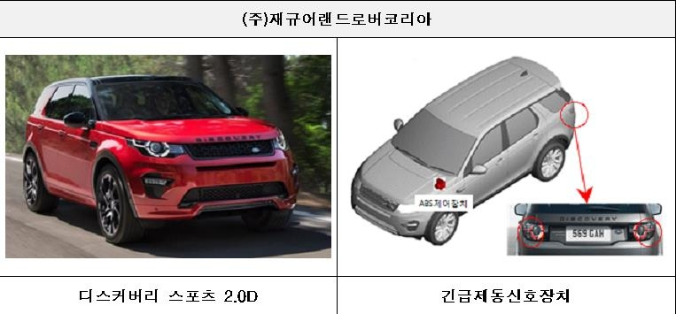리콜 대상 자동차[국토교통부 제공]