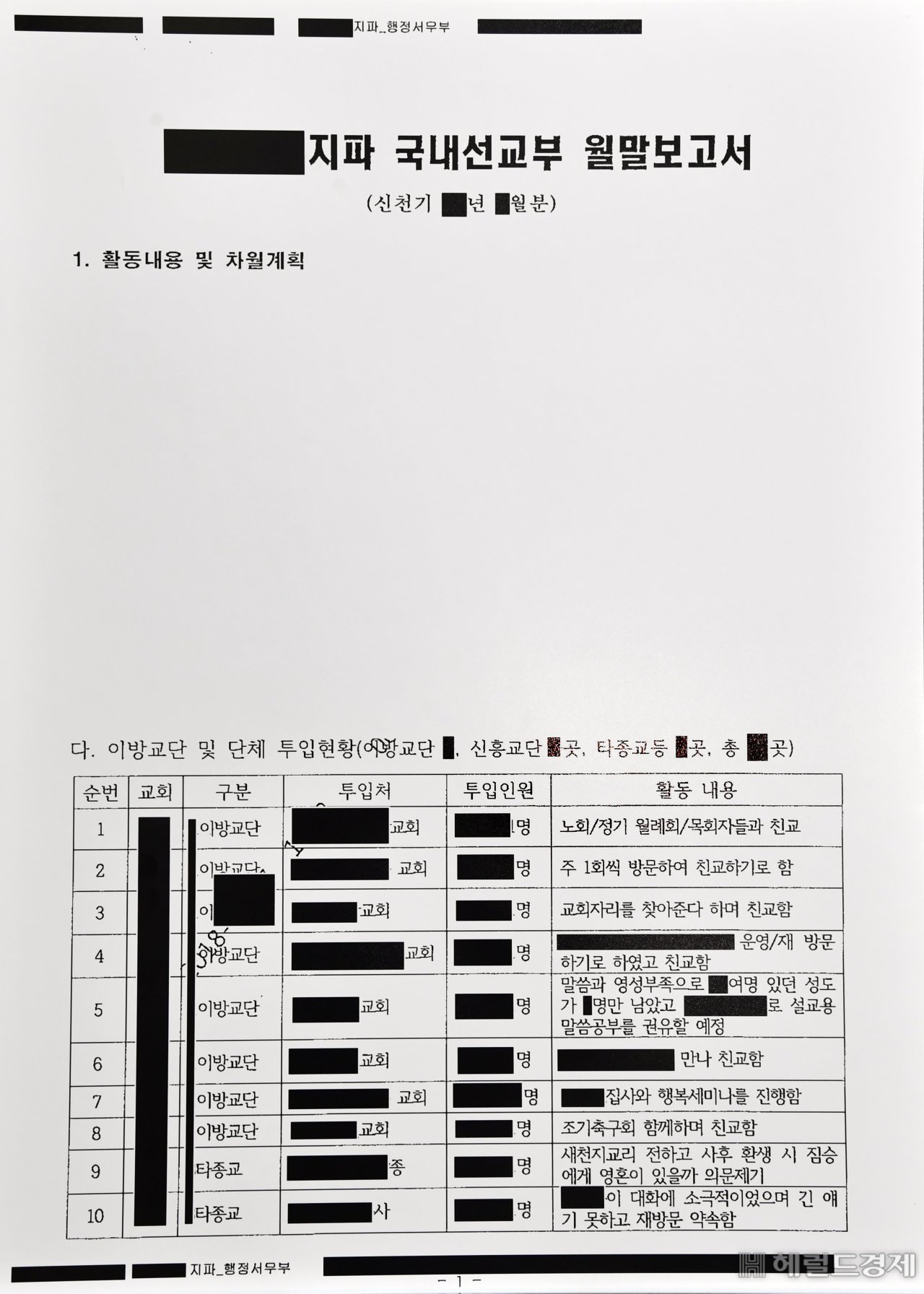 서울시가 신천지 관련 법인의 설립허가 취소를 위해 신천지 지파 사무실 2곳에서 벌인 행정조사 과정에서 확보된 '추수꾼' 존재를 입증하는 문서들. [서울시 제공]