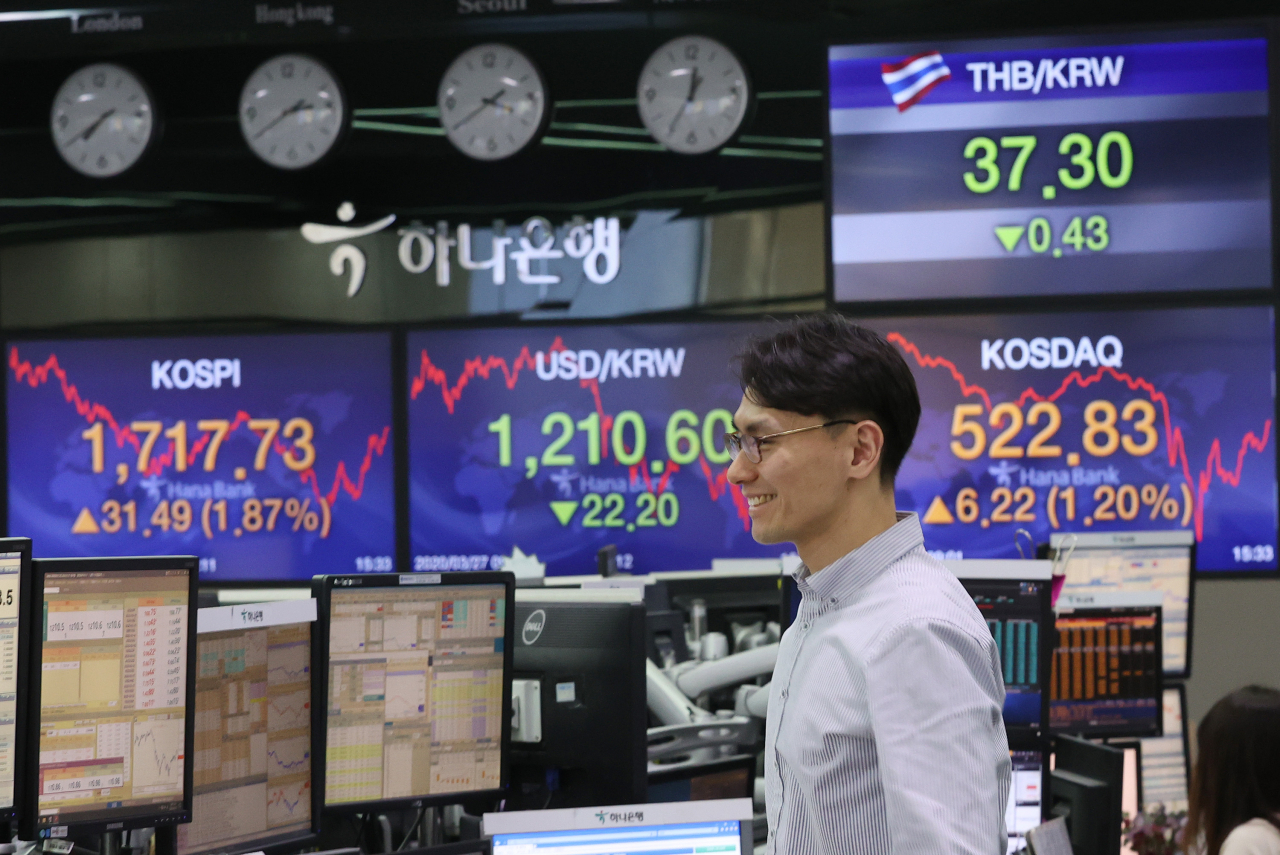 코스피가 상승 마감한 27일 오후 서울 중구 하나은행 딜링룸에서 직원들이 전광판 앞을 지나고 있다. 이날 이날 코스피는 전 거래일보다 31.49포인트(1.87%) 오른 1,717.73으로 마감했다. 코스닥지수는 전 거래일보다 6.22포인트(1.20%) 오른 522.83으로 종료했고, 원/달러 환율은 전일보다 22.2원 내린 달러당 1,210.6원에 거래를 마쳤다. 연합뉴스