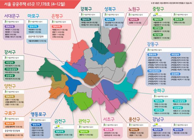 2020년 서울 공공주택 입주자모집 달력 [국토교통부]