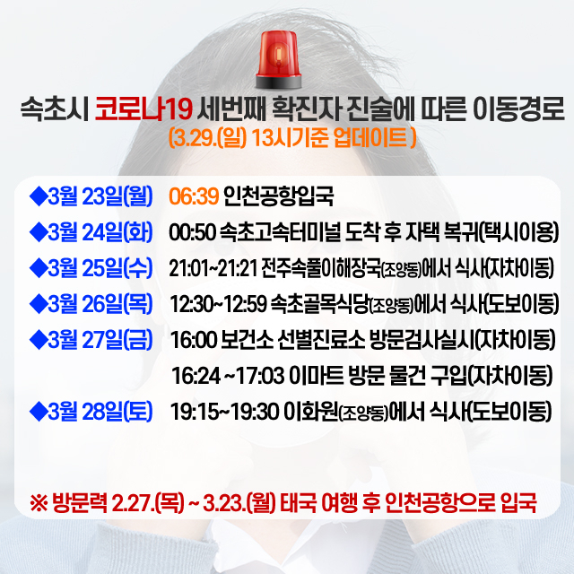 속초 3번째 확진자 이동동선. [속초시 제공]