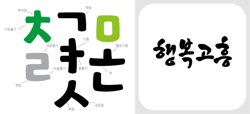 안동엄마까투리체(왼쪽)와 행복고흥군체.