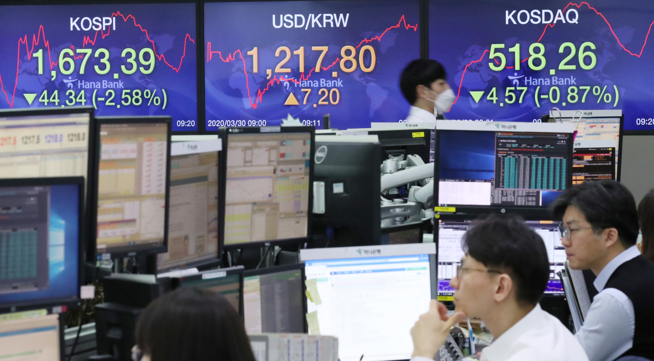 30일 서울 을지로 하나은행 본점 딜링룸에서 외환딜러들이 업무를 보고 있다. 이날 코스피는 전 거래일보다 47.39포인트(2.76%) 내린 1670.34로 장을 출발했다. [연합]