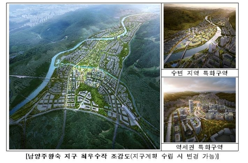 남양주 왕숙지구 마스터플랜 조감도.