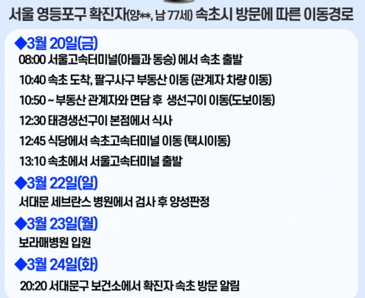 속초시홈페이지 캡처.
