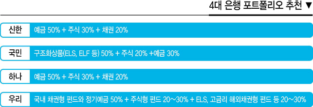 그래픽디자인: 박지영