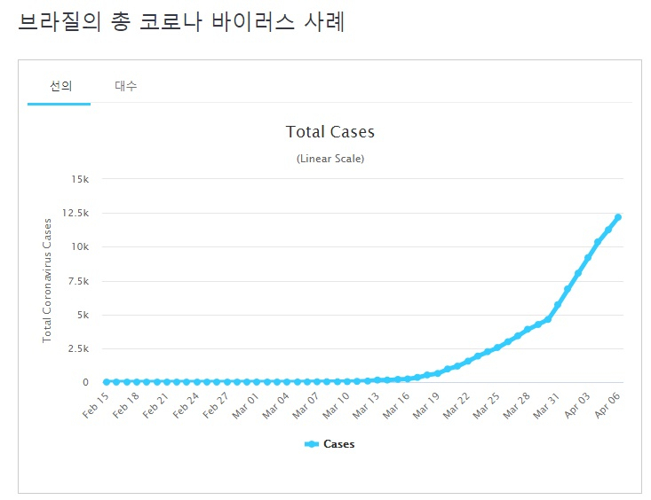 월도미터