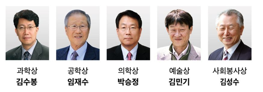 호암재단이 삼성그룹 창업자인 이병철 전 회장을 기려 제정된 ‘호암상’30주년을 맞아 2020 호암상 수상자 5명을 선정했다고 8일 밝혔다. 올해 부문별 수상자는 과학상 김수봉 성균관대학교 기초과학연구소 수석연구원, 공학상 임재수 미국 MIT 교수, 의학상 박승정 울산대학교 석좌교수, 예술상 김민기 극단 학전 대표, 사회봉사상 김성수 우리마을 촌장 등이다. [호암재단 제공]
