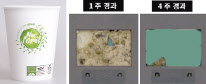 45일만에 자연분해가 완료돼 유럽의 유명 시험인증기관으로부터 ‘생분해성인증’을 공식 획득했다. [무림SP 제공]
