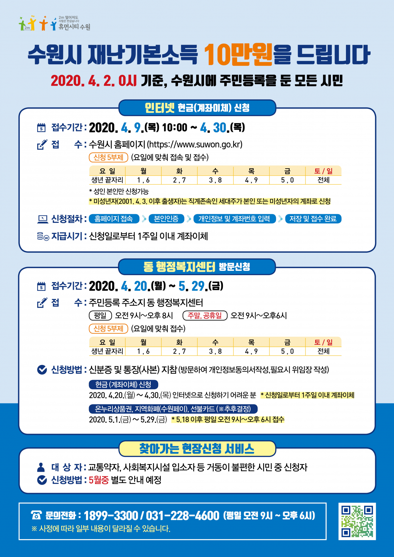 수원시 재난기본소득 신청 안내. [수원시 제공]