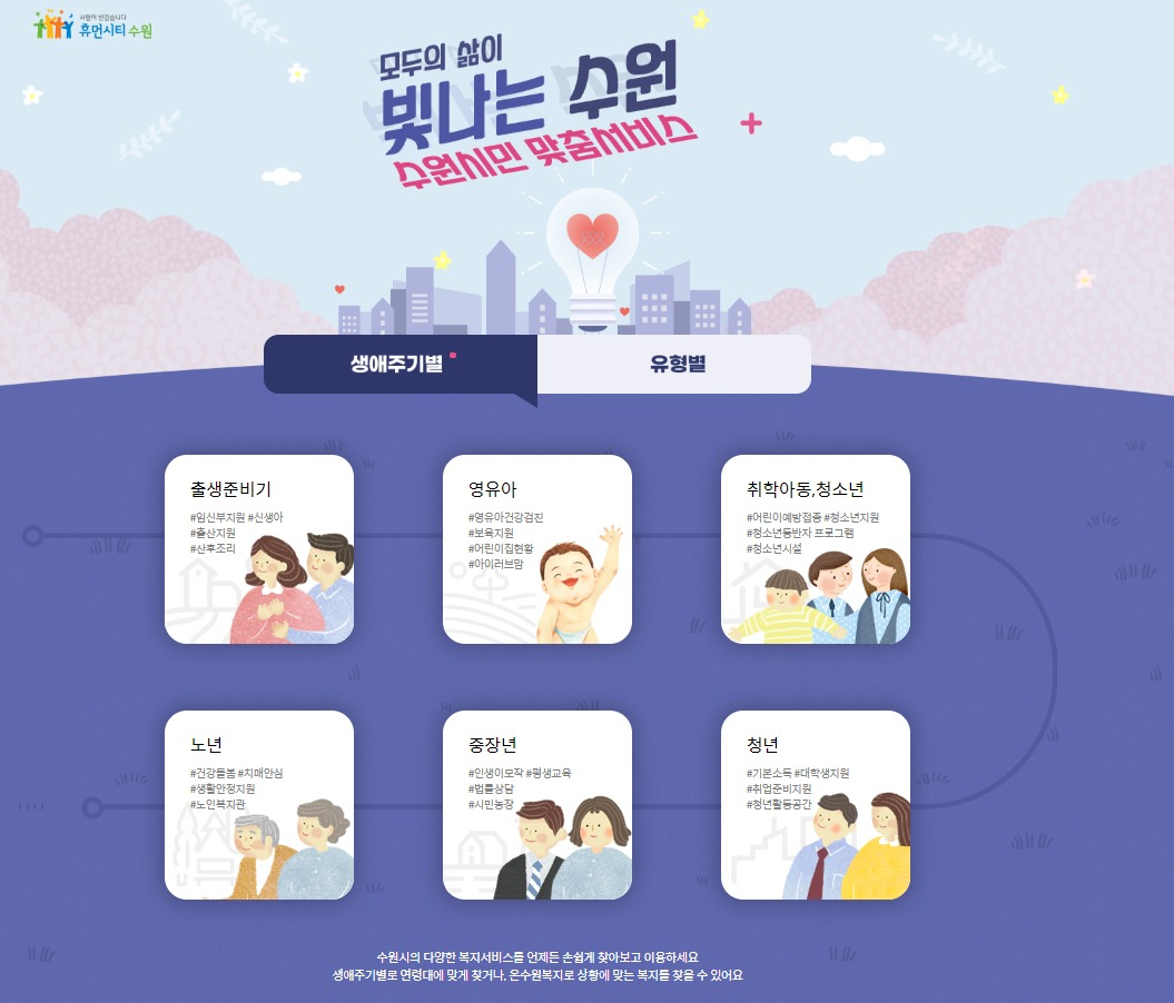 수원시민 맞춤서비스 사이트 화면