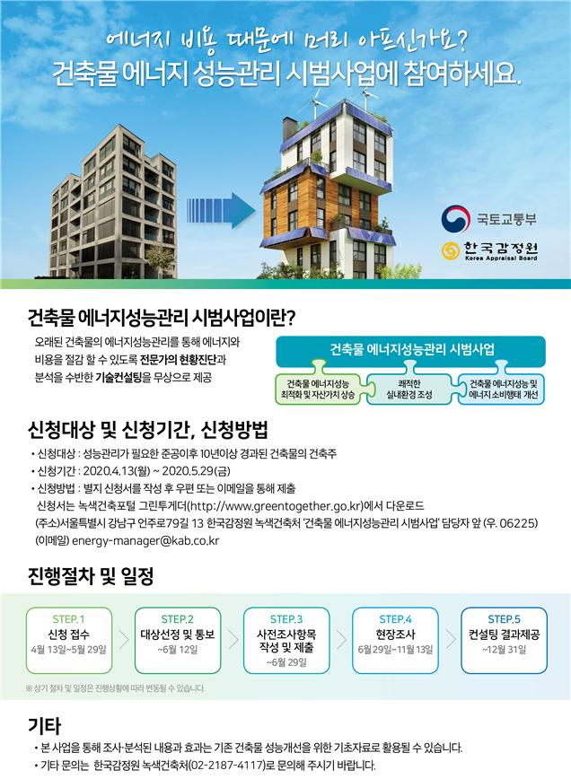 [국토교통부 제공]