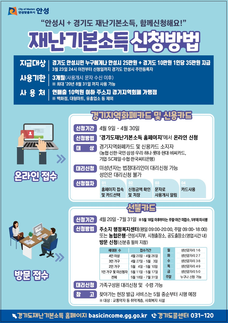 안성시 재난기본소득 신청 안내. [안성시 제공]