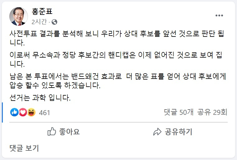 미래통합당 공천에 불복해 무소속으로 4·15총선 대구 수성을에 출마한 홍준표 후보는 12일 자신의 페이스북을 통해 사전투표 결과 자신이 앞섰다고 주장했다. [헤럴드DB]