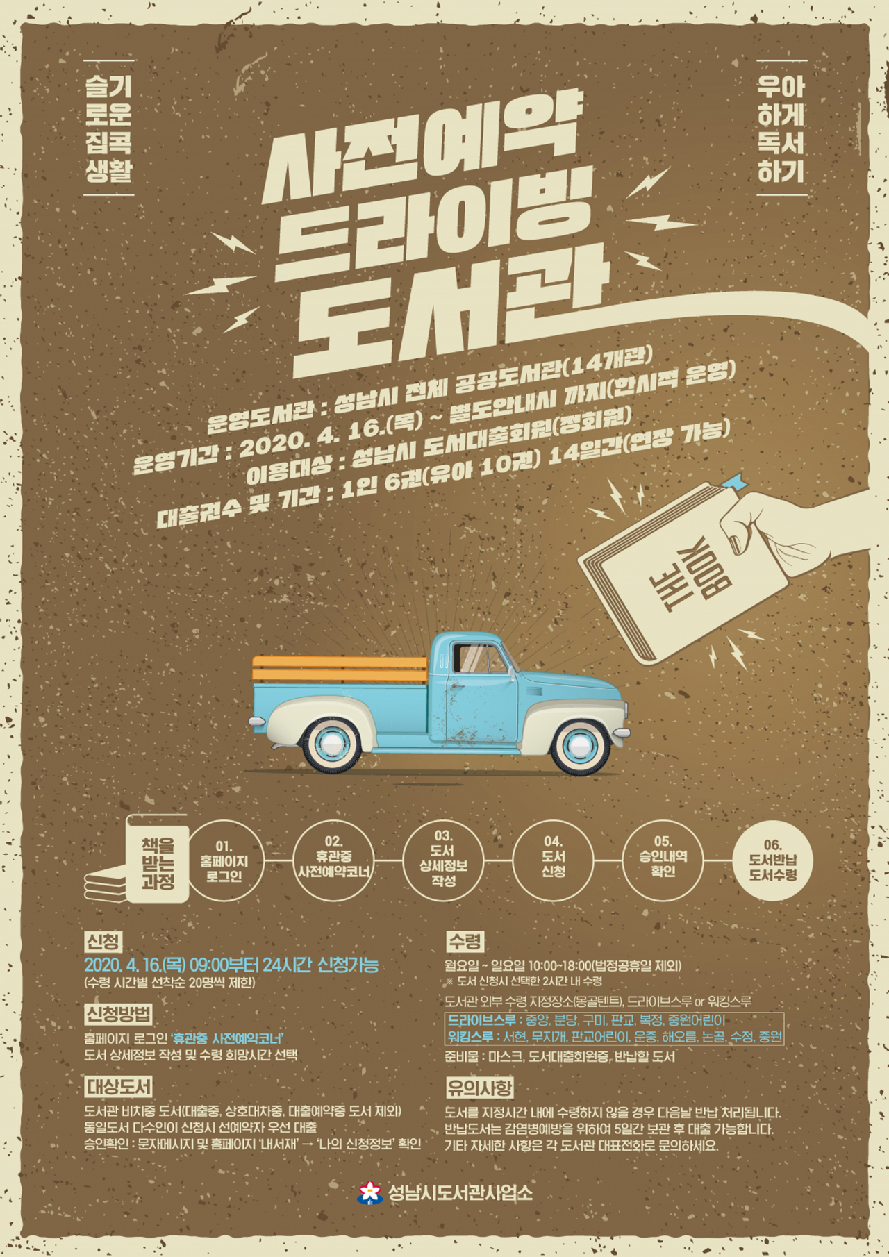 성남시 14곳 공공도서관 ‘책 대출’ 드라이브·워킹 스루 사전예약 안내. [성남시 제공]