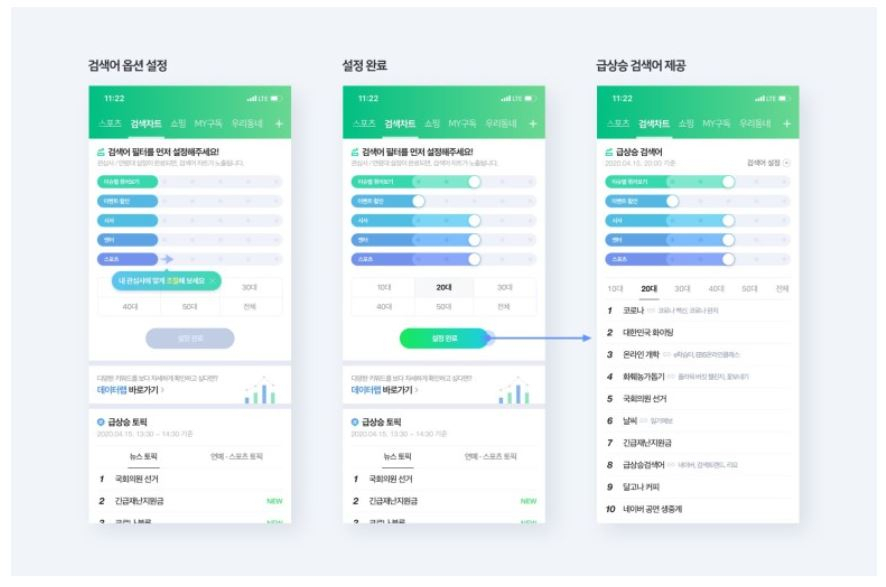 네이버 급상승 검색어 서비스 설정 화면 [네이버 제공]