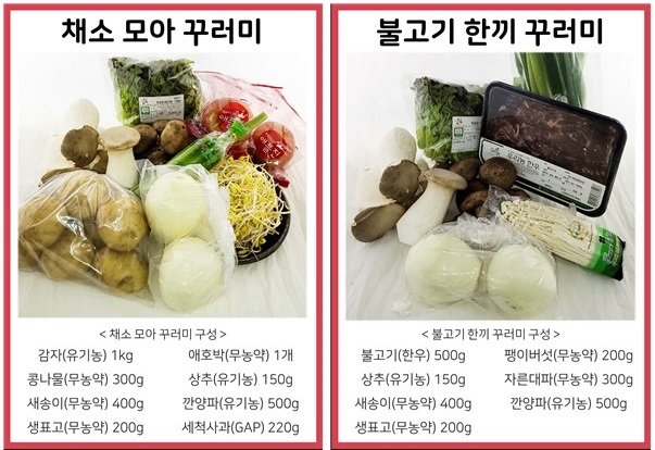 송파안동꾸러미 구성. [송파구 제공]